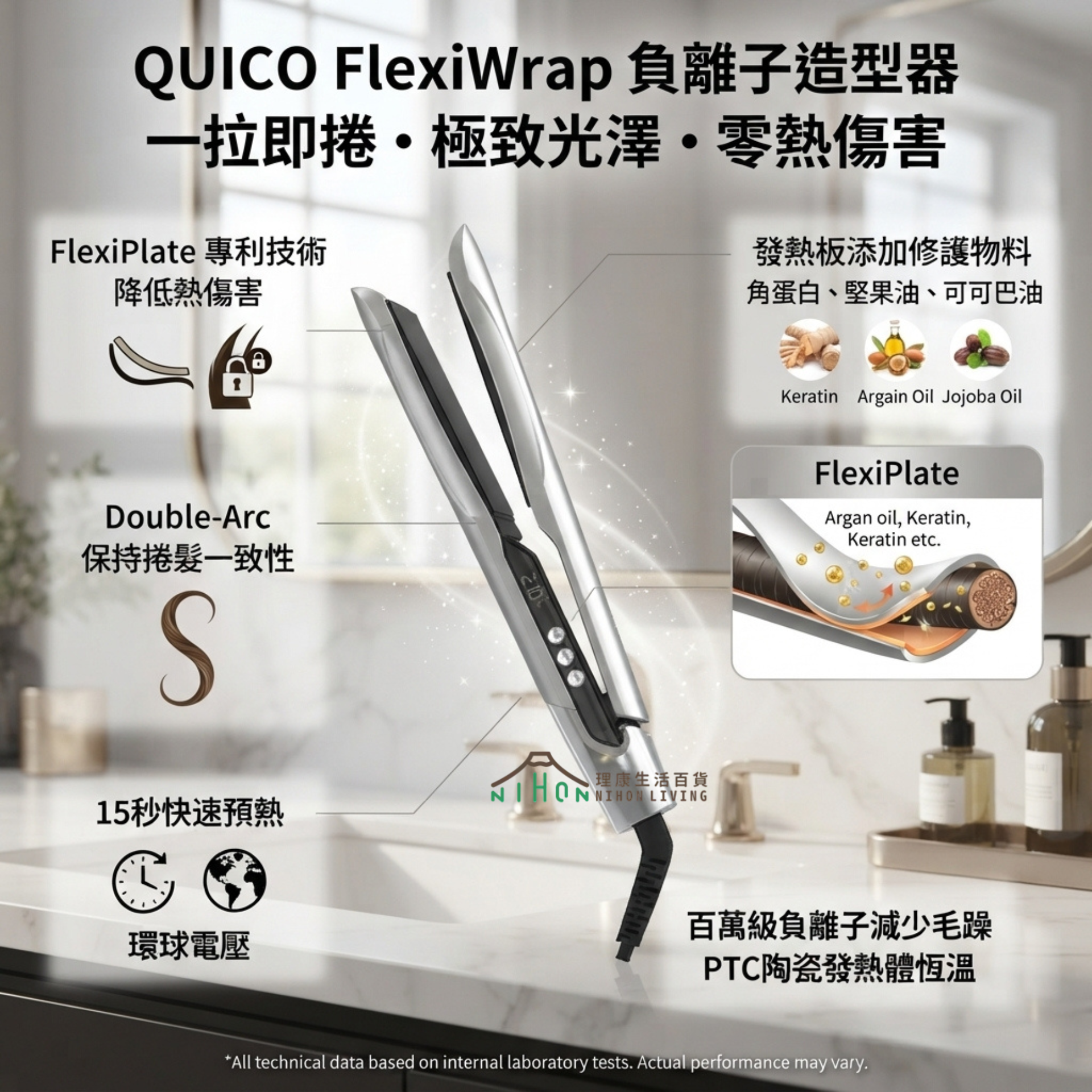 Quico - FlexiWrap 負離子造型器(灰色) HC107 )| 直髮夾 | 直髮器 | 負離子直髮 | 專利彈性發熱板 | 五重護髮